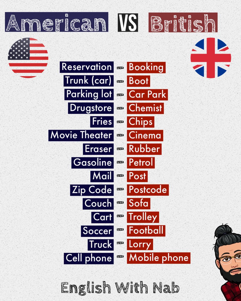 American VS British vocabulary