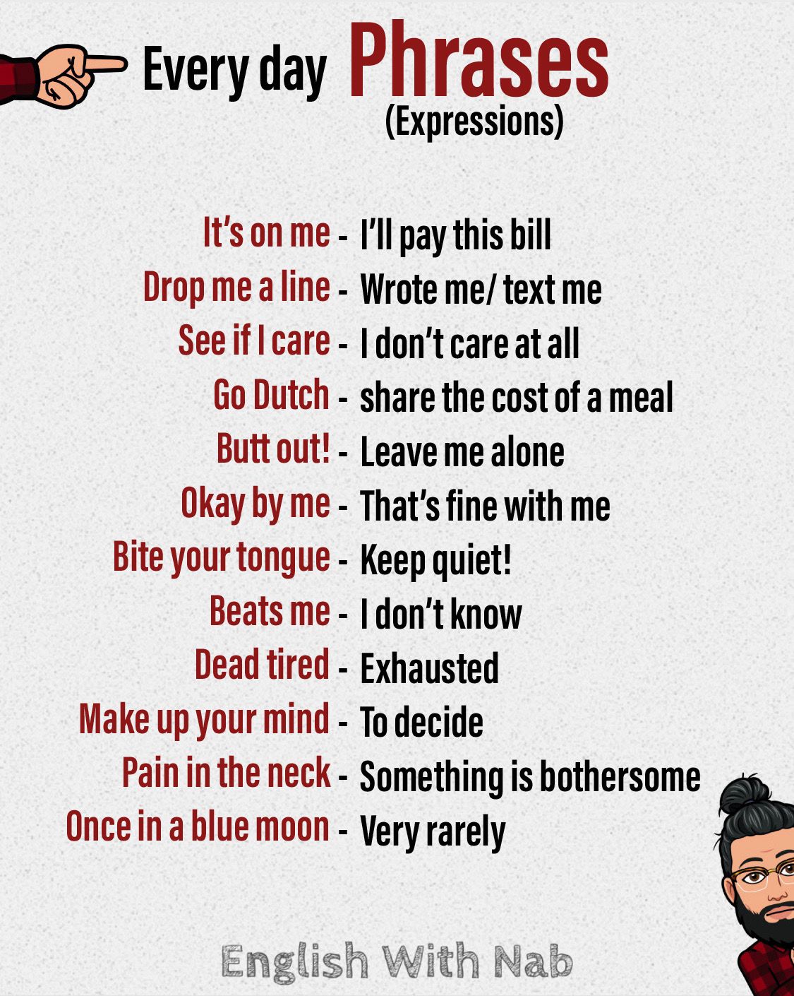 English Phrases / Expressions 