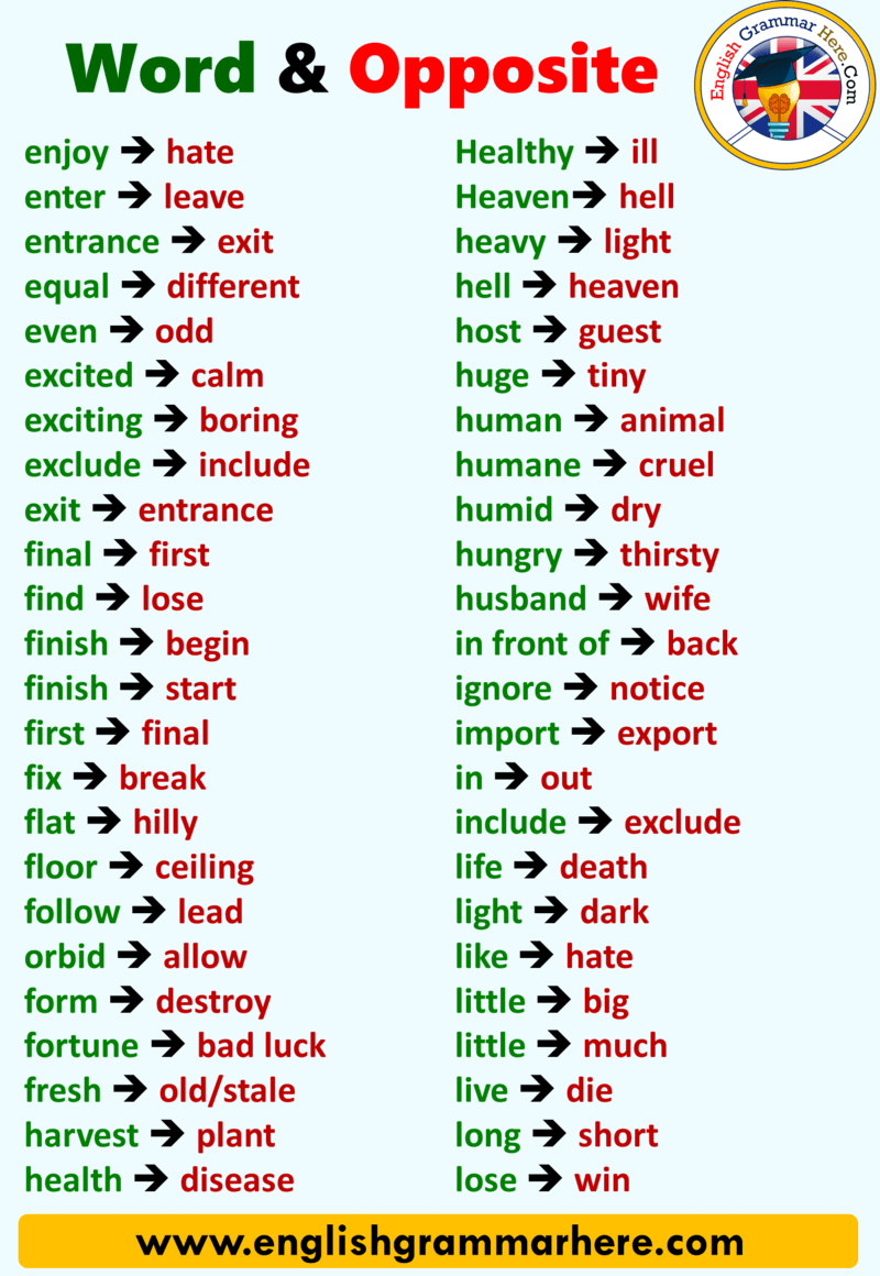 English Words and Opposites List - English Grammar Here