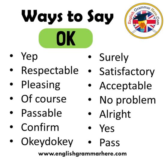 Other Ways To Say in English, Phrases Examples - English Grammar Here