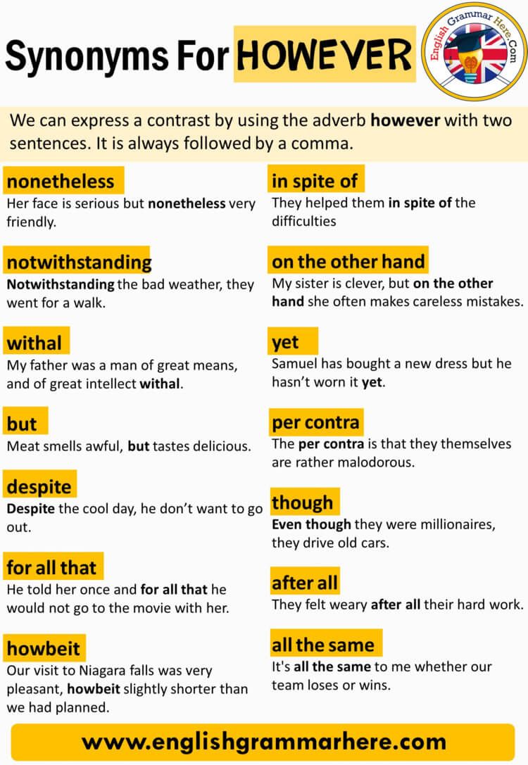 Synonyms However, Definition and Examples - English Grammar Here