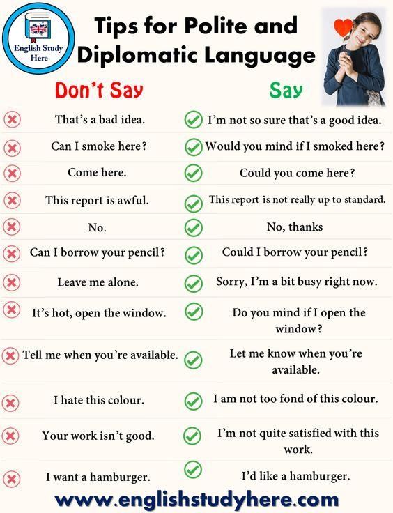 Tips for Polite and Diplomatic Language