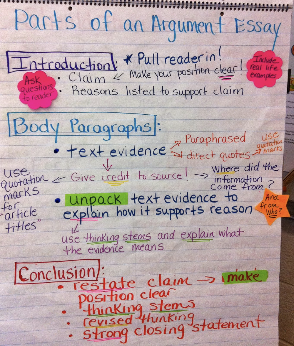 A Peek into our Nonfiction Research and Research Based Argument Essay Unit