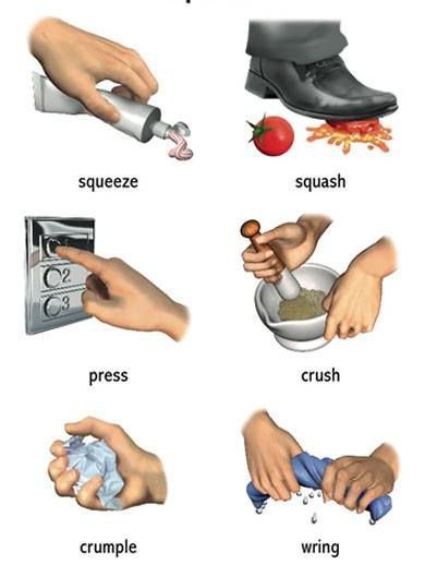 English verbs cook and kitchen