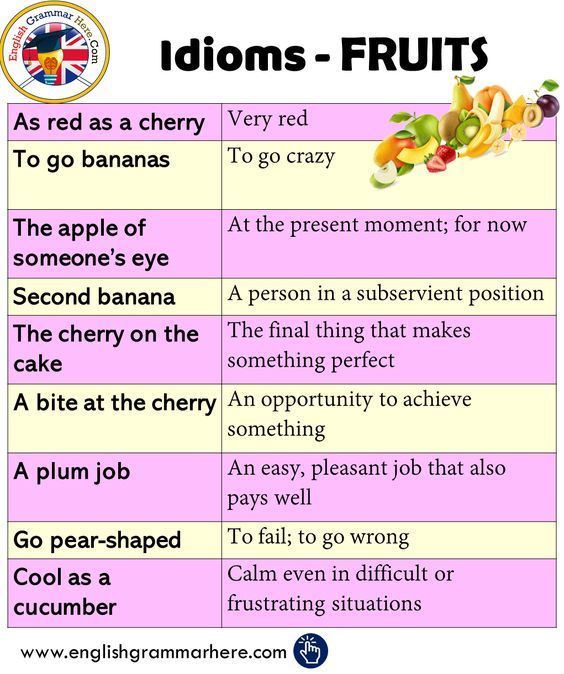 Fruit Idioms and Phrases with Meanings and Examples