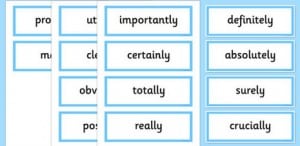 Pengertian, Jenis Kata dan Contoh 'Adverb of Modality' Dalam Kalimat Bahasa Inggris