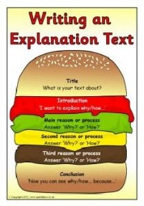 Explanation-Text