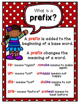 Prefix & Suffix Anchor Charts