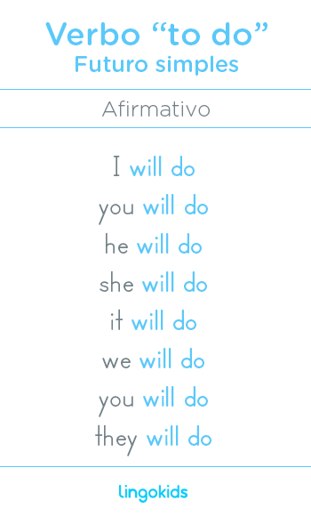 Verbo “to do”