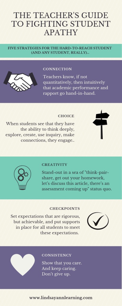 5 Strategies to Fight Student Apathy | Lindsay Ann Learning ELA Blog