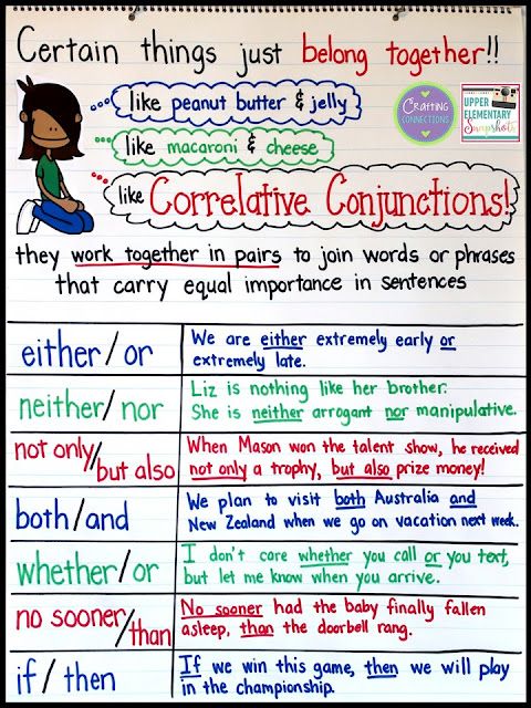 Teaching Correlative Conjunctions