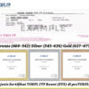 Tes Toefl Itp Online (Resmi Ets)