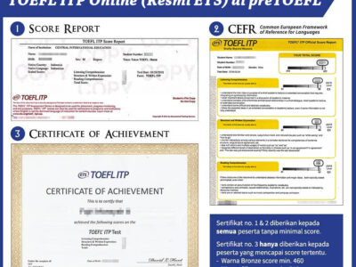 Contoh Sertifikat TOEFL ITP resmi ETS di preTOEFL