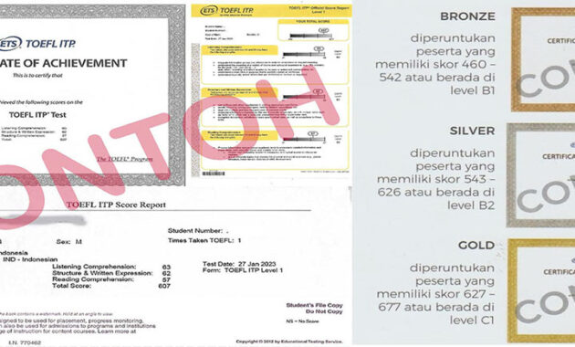 Contoh Sertifikat Toefl Itp Resmi By Ets Sertifikat &Amp; Skor Toefl Itp
