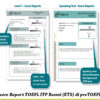 Contoh Score Report Toefl Itp Resmi Ets Di Pretoefl